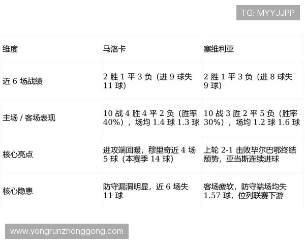 马内在新赛季的表现分析及其对球队战术的影响探讨