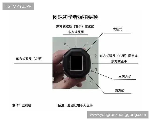 网球新手必看:从基础技术到实战技巧的全面入门指南 网球新手必看:从基础技术到实战技巧的全面入门指南