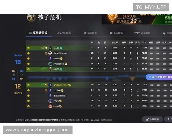 CSGO个人能力排行榜揭晓TES选手表现优异荣登第八名