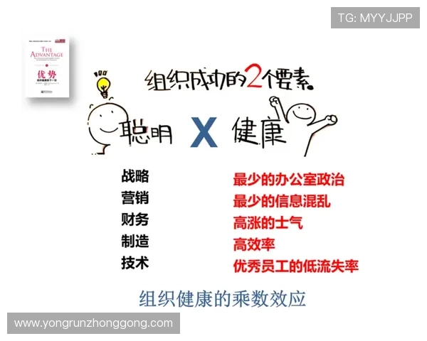 广州羽毛球队团队协作的成功秘诀与实践探索分析