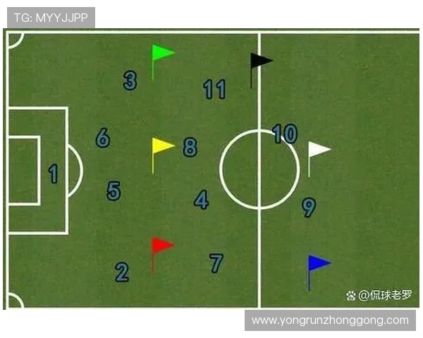 广州足球队的灵活战术揭秘与球队发展之路探讨