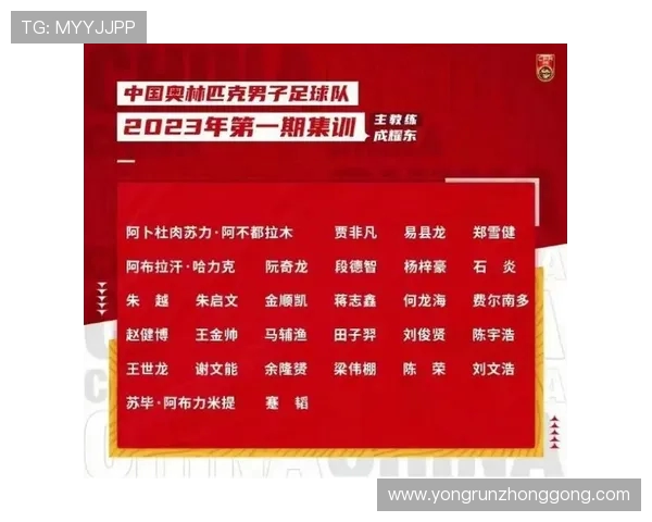 最新足球实力排行榜揭晓北京足球队稳居第一名