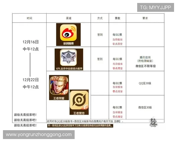 王者荣耀个人能力排行榜揭晓JDG战队表现卓越引领潮流 王者荣耀个人能力排行榜揭晓JDG战队表现卓越引领潮流